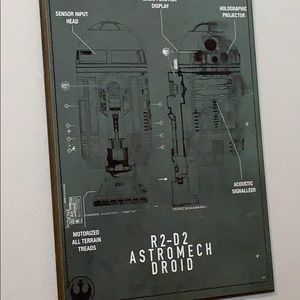 Star Wars home decor